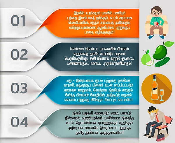 உயிர் பிழை - 24
