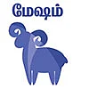 உங்கள் யோகம் எப்படி? நீங்களே தெரிஞ்சுக்கலாம்