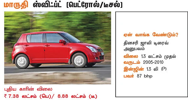 25 டாப் செல்லர்ஸ் பழைய கார்கள்