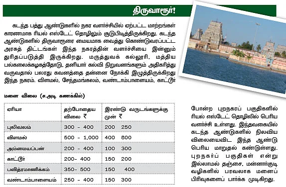 தமிழக முக்கிய நகரங்கள்... மனை விலை நிலவரங்கள் !