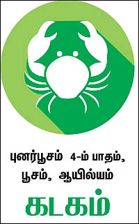 ராசிபலன்