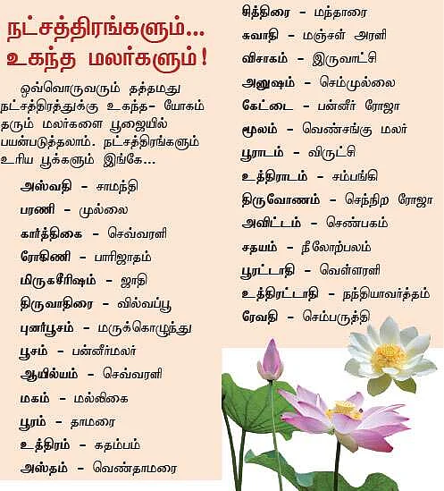அதிர்ஷ்ட தேவி வழிபாடு...!