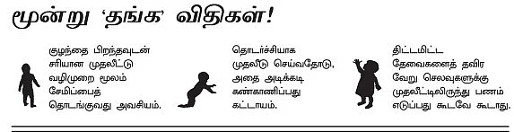 உங்கள் குழந்தைகளின் எதிர்காலம்...