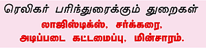 தரகர் டிப்ஸ் - ‘மந்தநிலை நீடிக்கும்