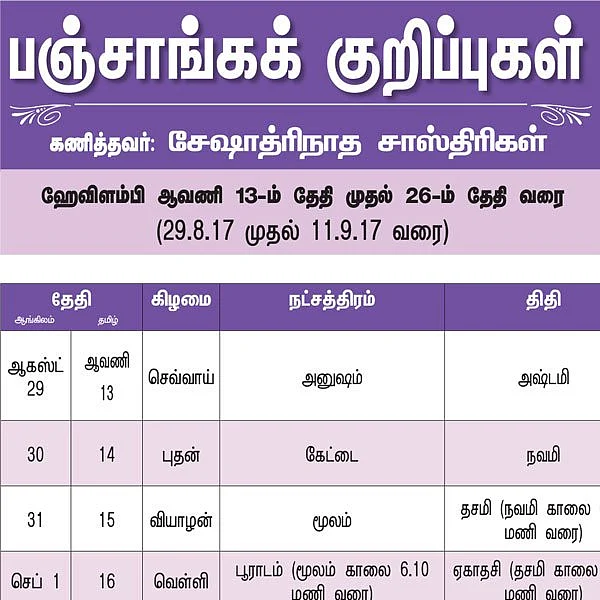 பஞ்சாங்கக் குறிப்புகள்