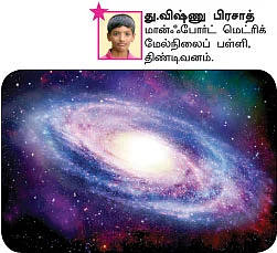 சுட்டி நியூஸ் - இது எங்க ஏரியா