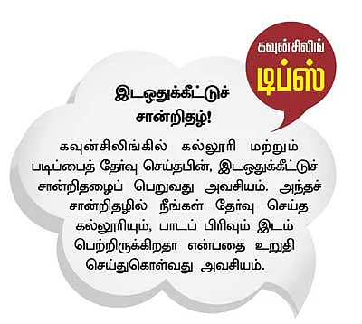 MBA - மூன்றெழுத்து மந்திரம்