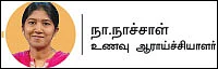 தேன் நினைத்தாலே இனிக்கும் தகவல்கள்