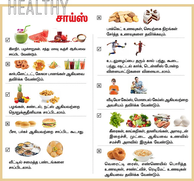 குழந்தைகள் ஒபிஸிட்டி