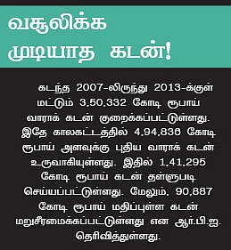 அதிகரிக்கும் வங்கிகளின் வாராக் கடன்... என்னதான் தீர்வு?