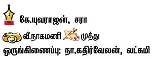 ஒரே ஒரு ஊரிலே...பரத் கொண்டு வந்த பத்தாயிரம் !