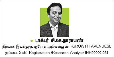 பங்குகள்... வாங்கலாம்... விற்கலாம்!