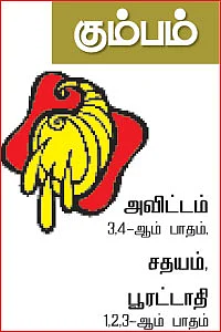 ராசிபலன் - ஏப்ரல் 2 முதல் 15 வரை