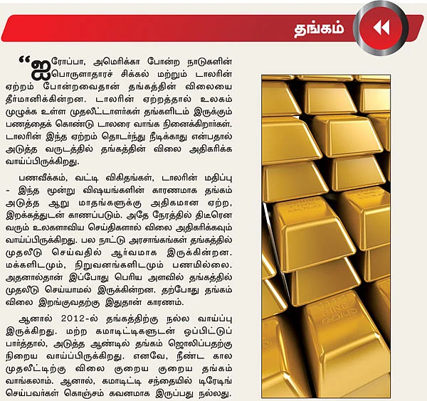 கமாடிட்டி சந்தை: 2012-ல் எப்படி இருக்கும்?