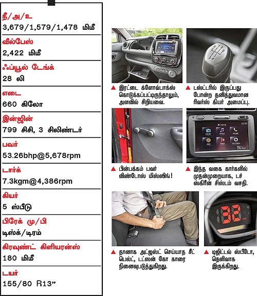 800சிசியில் ஒரு மினி எஸ்யுவி...வந்துவிட்டது க்விட்!