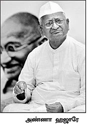 கழுகார் பதில்கள்