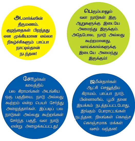 என் ஊர்!