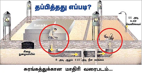 குற்றம் புரிந்தவர்