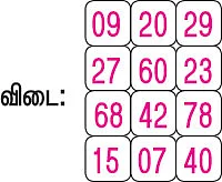 டியாண்டோல் போட்டி!
