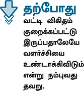 குறைந்தது வட்டி விகிதம்: பெருகுமா வளர்ச்சி?