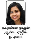 இளமை இதோ... இதோ...