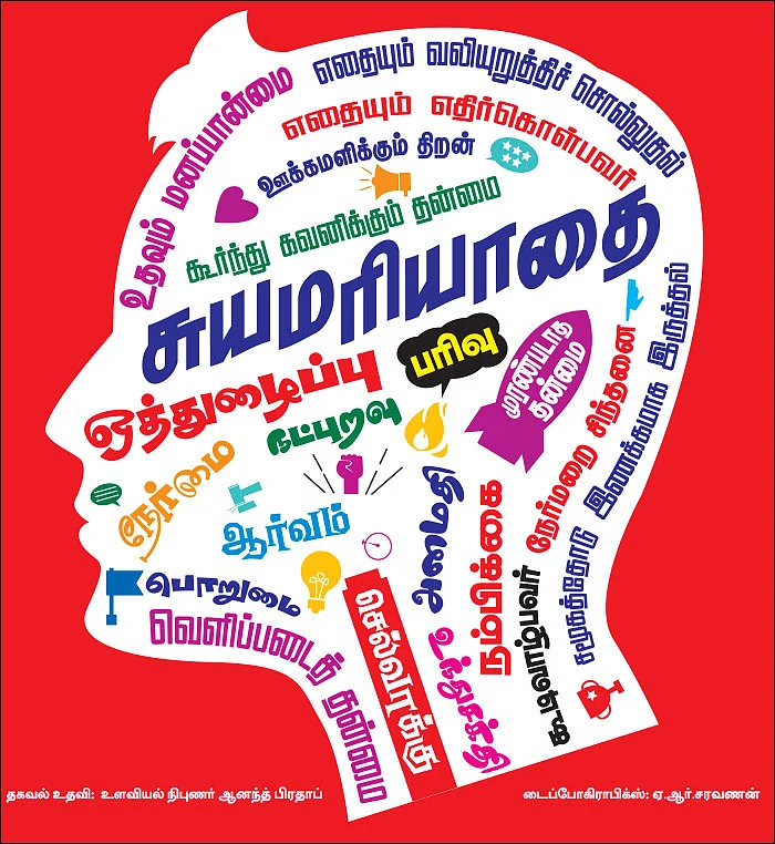 ஒருங்கிணைப்பாளர்