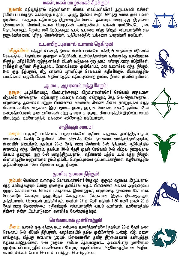 ராசி பலன்கள்
