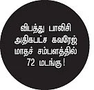 அடிப்படை பாலிசிகள்..அவசியம் எடுங்க !