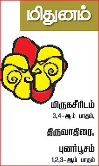ராசிபலன் - ஏப்ரல் 2 முதல் 15 வரை