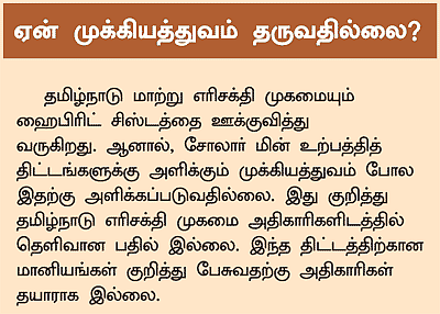 காற்றாலை & சோலார் மின்வெட்டுக்குப் புதிய தீர்வு!