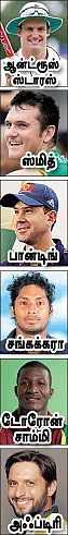 களைகட்டுகிறது உலகக் கோப்பை !