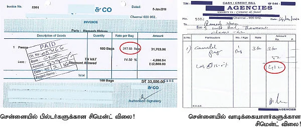 தமிழகத்தில் ரியல் எஸ்டேட் தேக்கத்துக்கு சிமென்ட் விலை காரணமா?