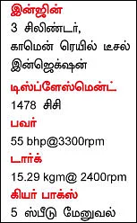 'தோஸ்த்' துக்கில்லை வாஸ்து!
