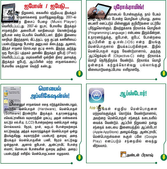 12 வயது பிரசிடென்ட்... 10 வயது சி.இ.ஓ.