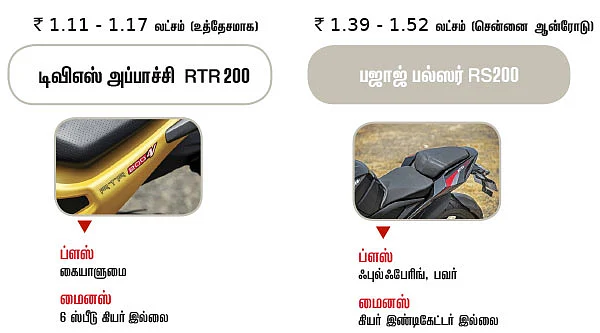 செம ஸ்போர்ட்டி மச்சி!