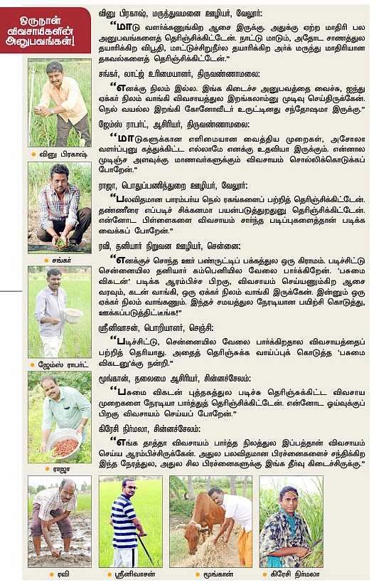’ஒரு நாள் விவசாயி!’