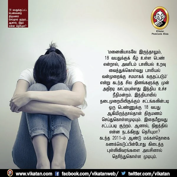 18 வயதுக்குப்பட்ட பெண்ணைத் திருமணம் செய்தால் குற்றம்... ஆனால் நடப்பது என்ன தெரியுமா? #VikatanPhotoCards