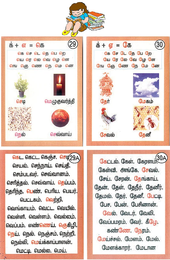 இனிதாகக் கற்போம் தமிழ் !