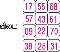 டியாண்டோல் போட்டி!