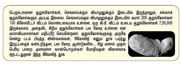 கோடி கோடி குறுங்கோள்கள் !
