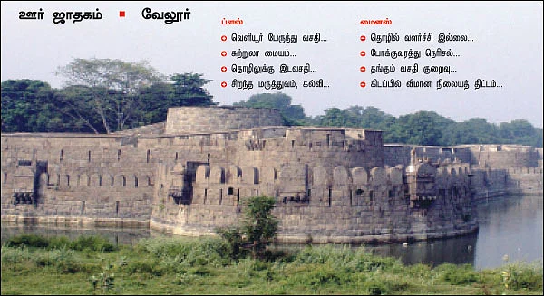 ஊர் ஜாதகம் : வாய்ப்பும்... வளர்ச்சியும்..!