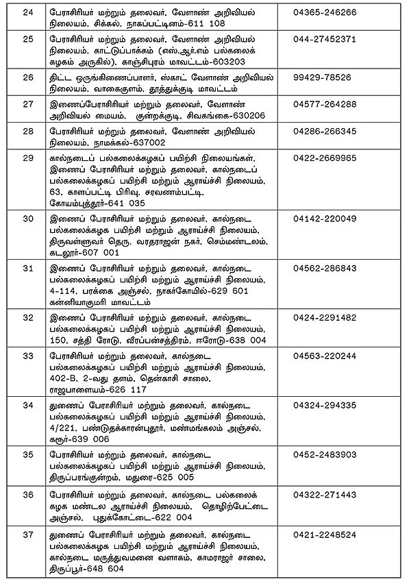 புதிய முயற்சிகள்... பலவிதமான பயிற்சிகள்...