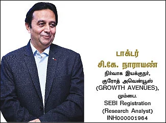 பங்குகள்... வாங்கலாம்... விற்கலாம்!