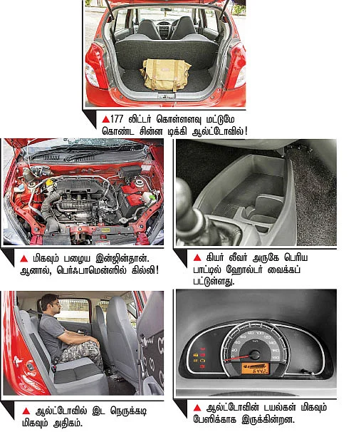 ஆல்ட்டோ, இயானுடன் மோதும் ரெனோ க்விட் !