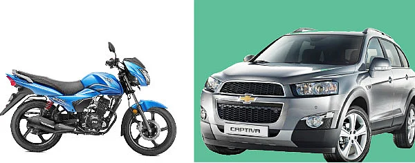மோட்டார் கிளினிக் - கேள்வி-பதில்