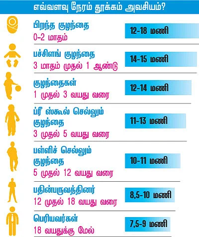 ‘ஆராரோ ஆரிராரோ’