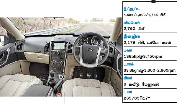 மஹிந்திராவின் சீஸன் -2