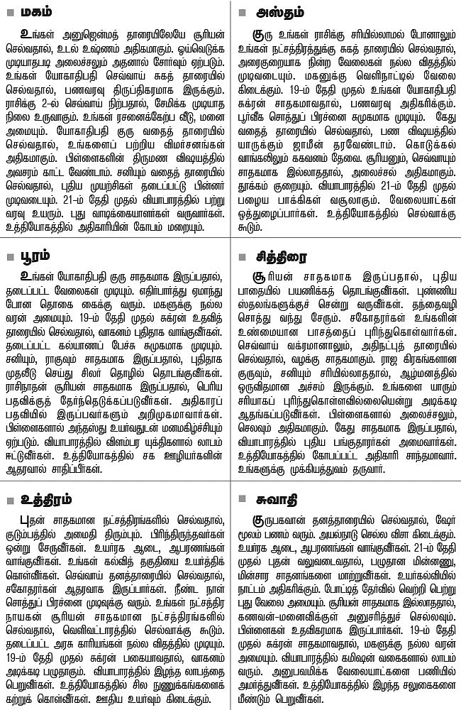 நட்சத்திர பலன்கள்