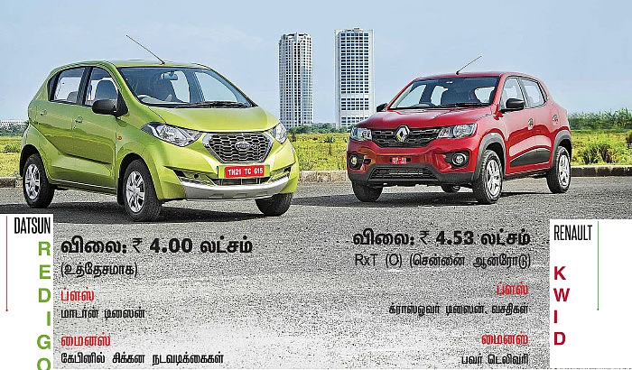 ஒரே இன்ஜின், ஒரே பவர் எது பெஸ்ட்?