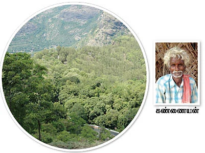 கானகத் தோழன் கண்ணையன் !
